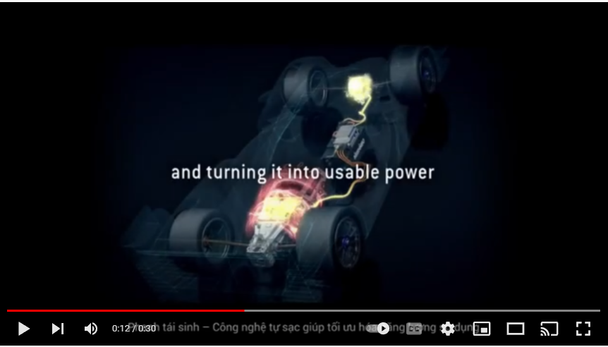 Hệ thống Toyota Hybrid với công nghệ tự sạc điện - Toyota Hybrid System