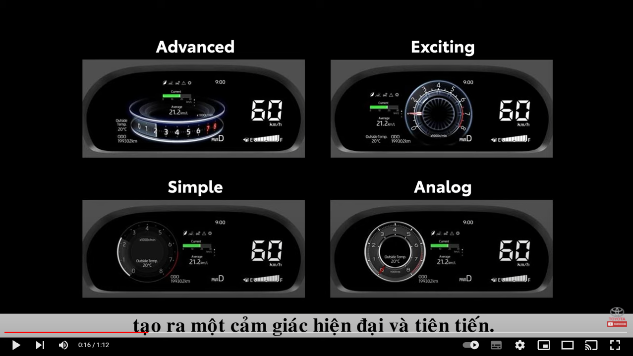 MÀN HÌNH ĐA THÔNG TIN TFT 7 INCH TOYOTA RAIZE